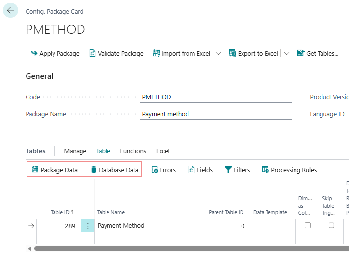 Visualisazzione dati