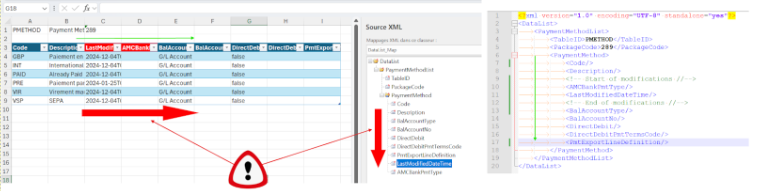 File and fields order