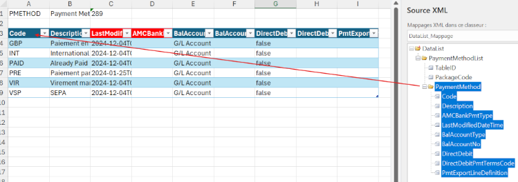 Mapping on table data