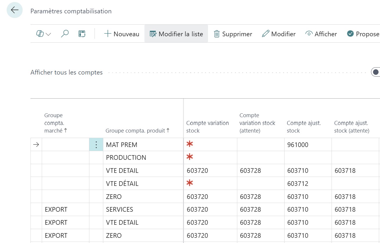 Paramètre comptabilisation