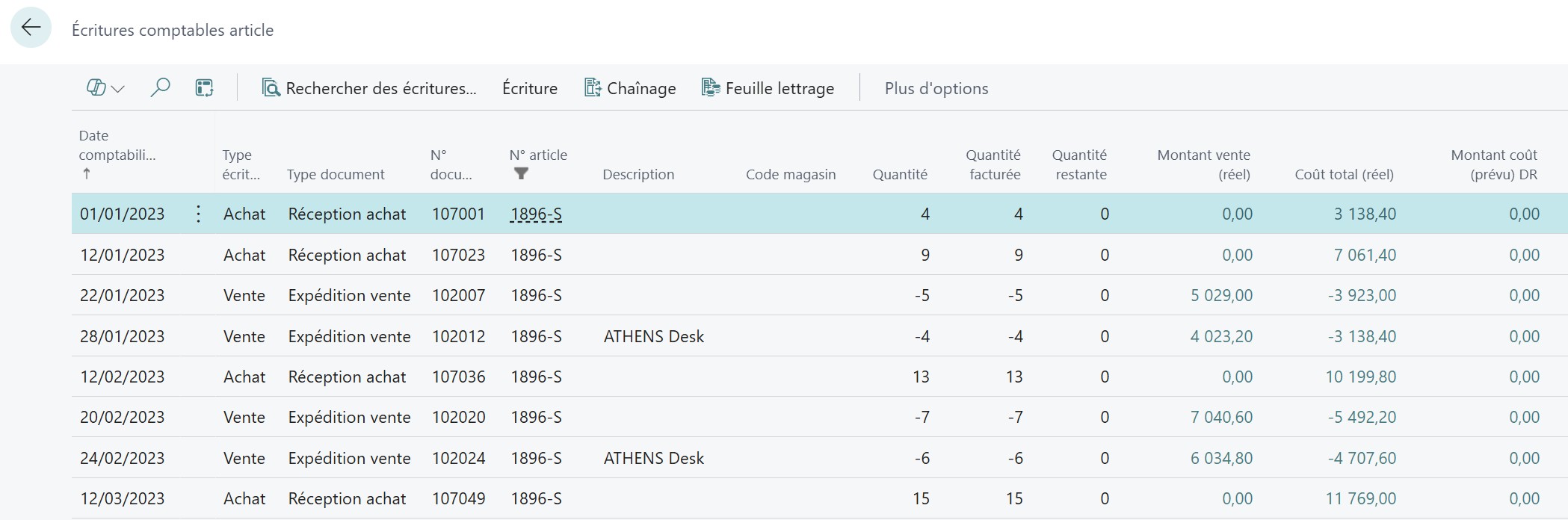 Ecritures comptable article