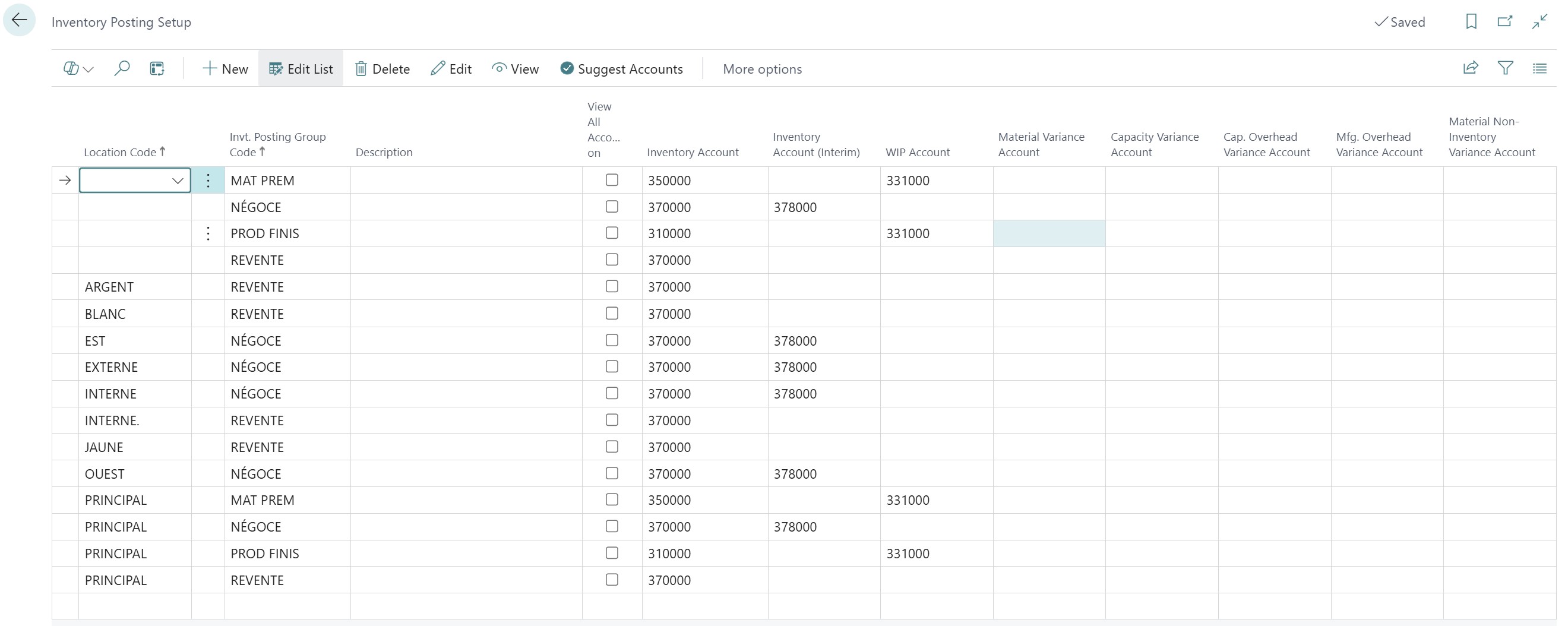 Inventory Posting setup