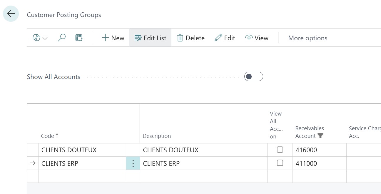 Customer Posting Groups
