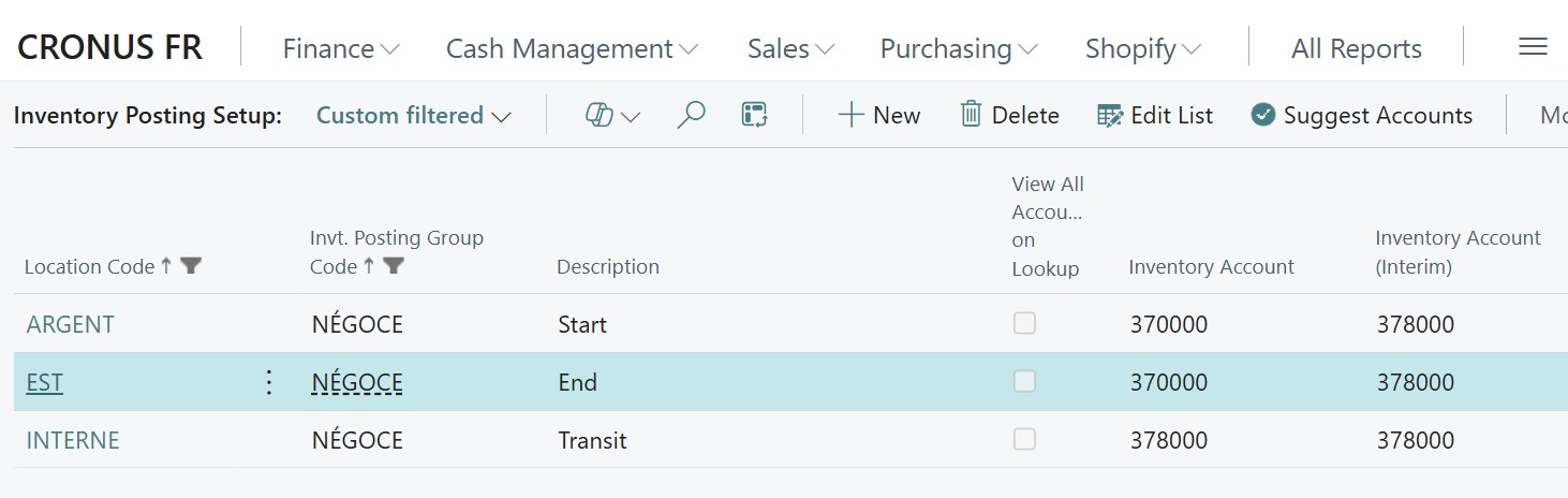 Inventory Posting Setup