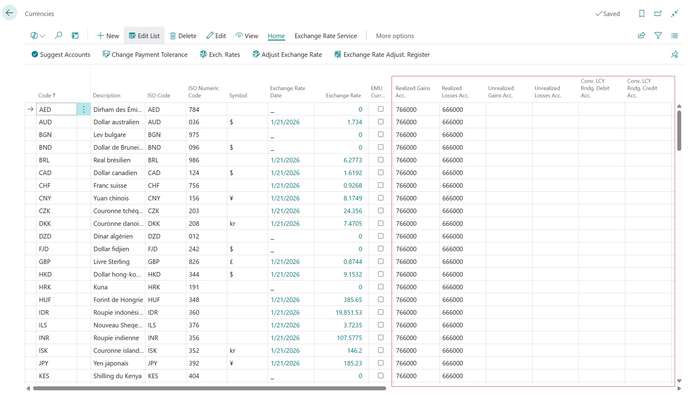 Currencies with G/L accounts