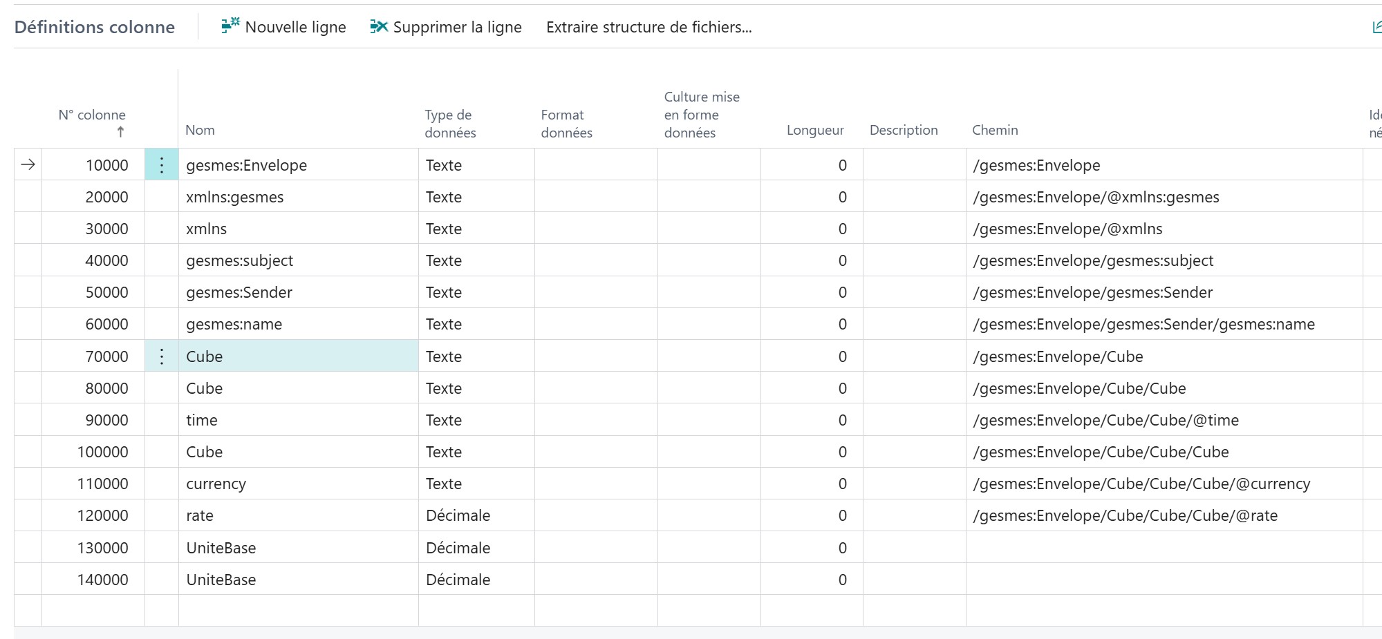 D&eacute;finition des colonnes