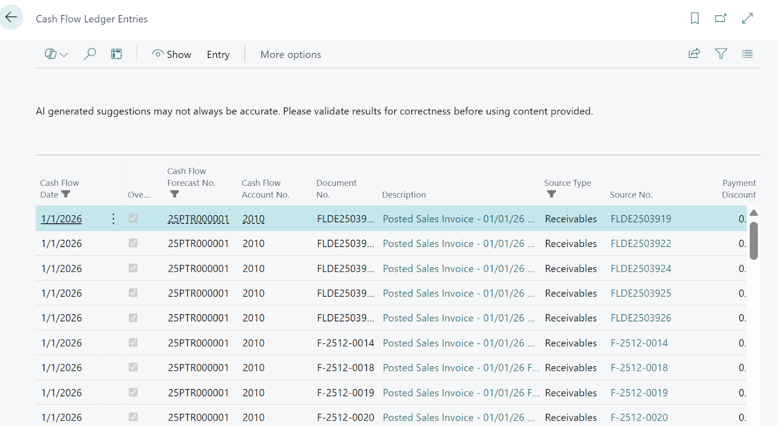 Cash flow entries