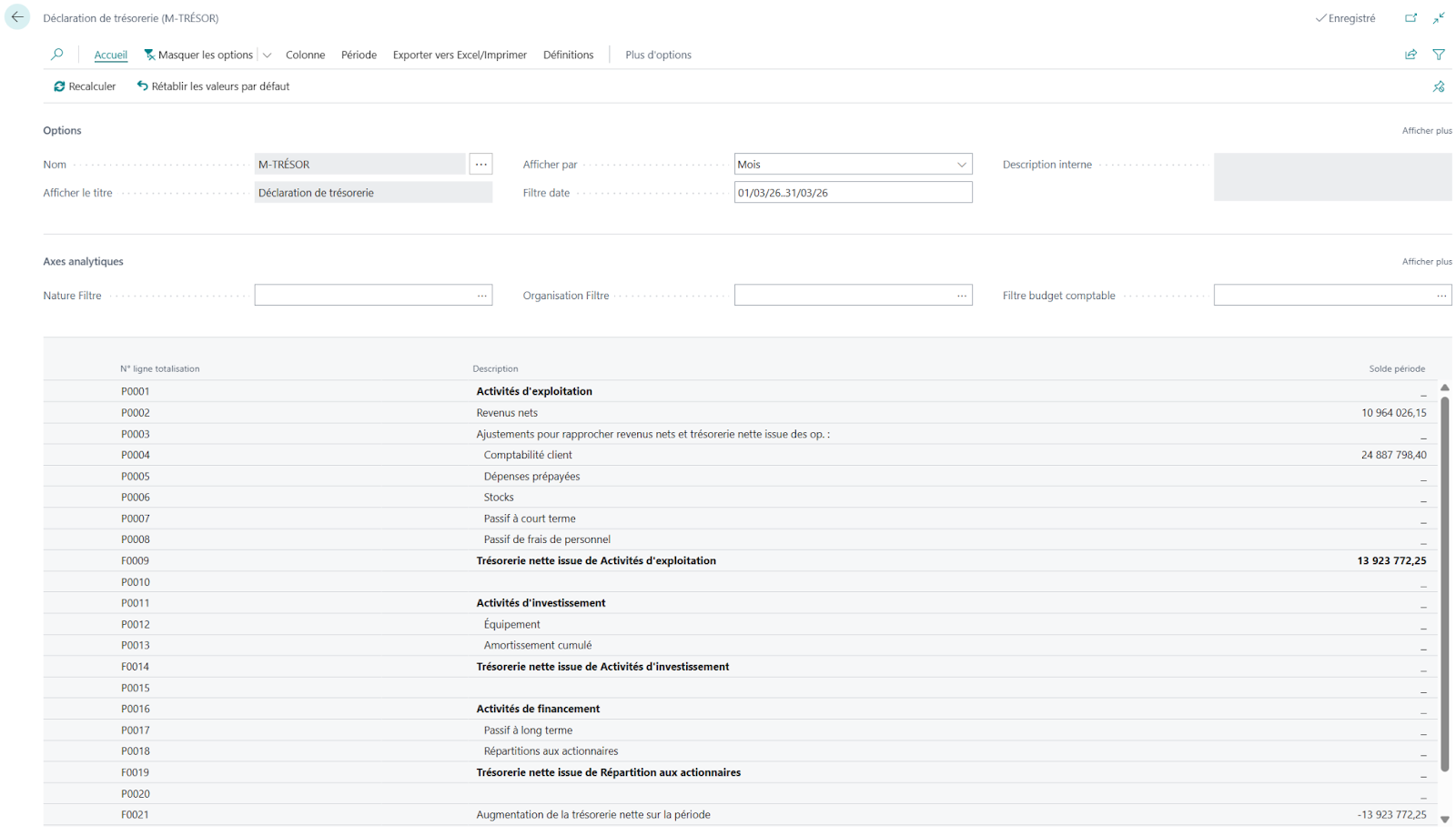Graphique de tr&eacute;sorerie