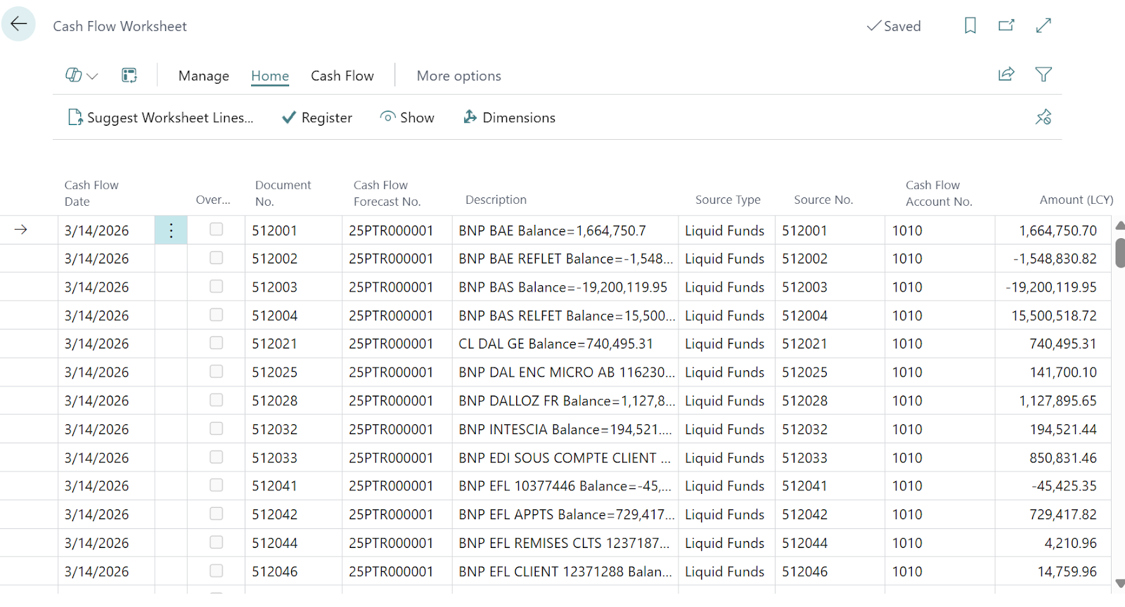 Foglio di calcolo del flusso di cassa