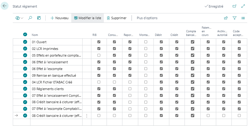 Statuts des lettres de change
