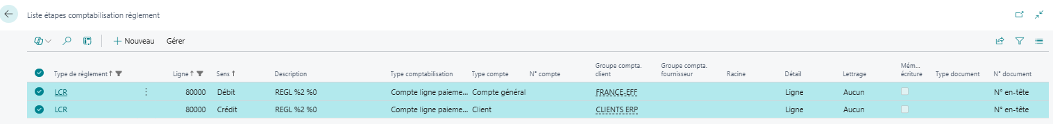 Schema comptable d’une &eacute;tape