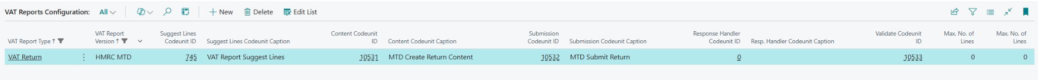 Configurazione del report IVA