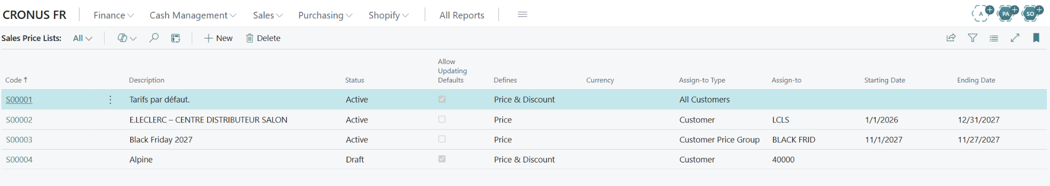 Sale price list