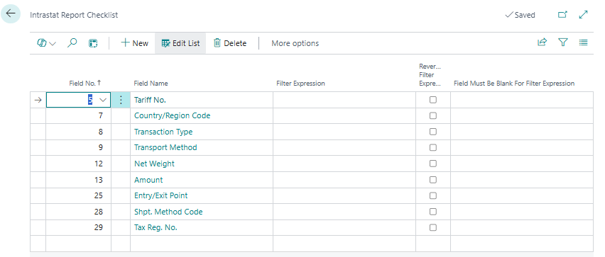 Lista di controllo